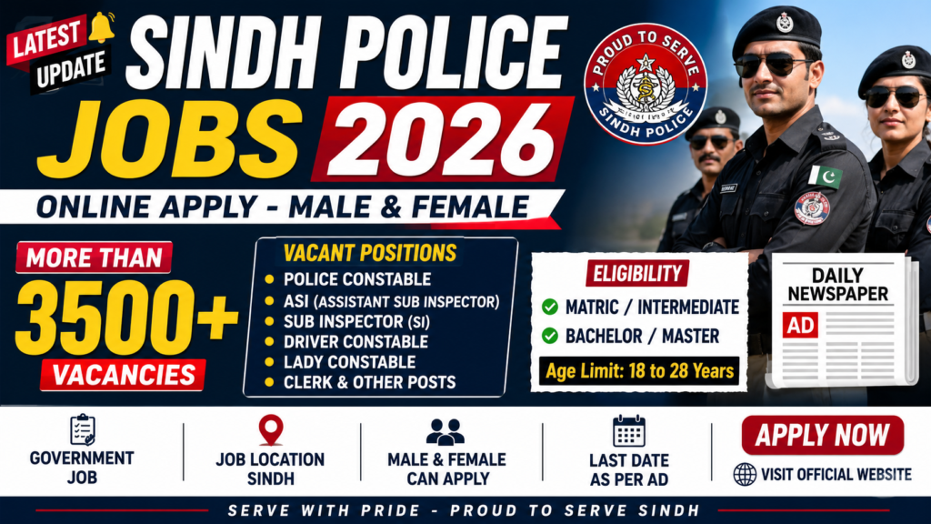 Latest Sindh Police jobs 2026-Check Advertisement Paper