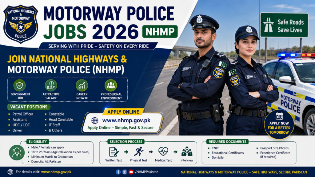 Latest Motorway Police Jobs 2026 in Pakistan – NHMP Online Apply