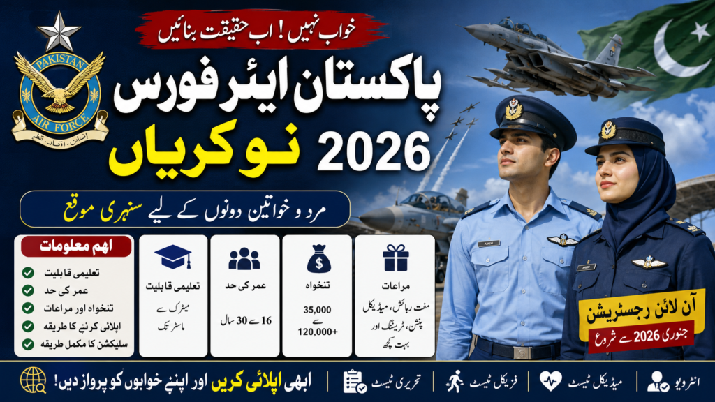 New Pakistan Air Force Jobs 2026- Check Advertisement Paper Now